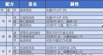 爆料奖金玩法大全最新,全方位解析最新大奖攻略