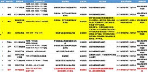 三亚头条最新爆料,重大事件背后惊人内幕曝光