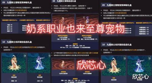 地下城51礼包最新爆料